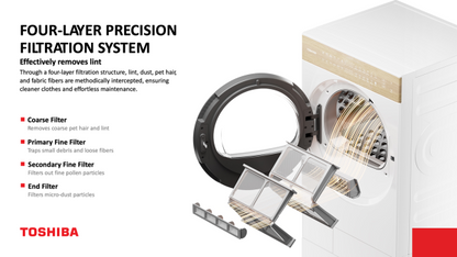Toshiba TW-T40BZP110MWS(WT)+TD-T40BS90HWS(WT) Frontload Washer/Dryer Station 10/8kg