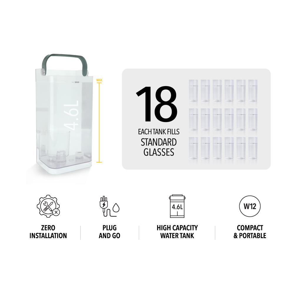 NOVITA W12 Instant Hot Water Dispenser