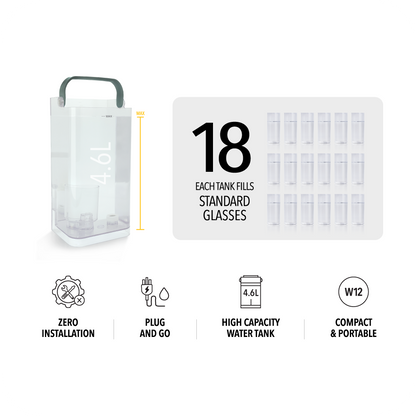 NOVITA W12 Instant Hot Water Dispenser