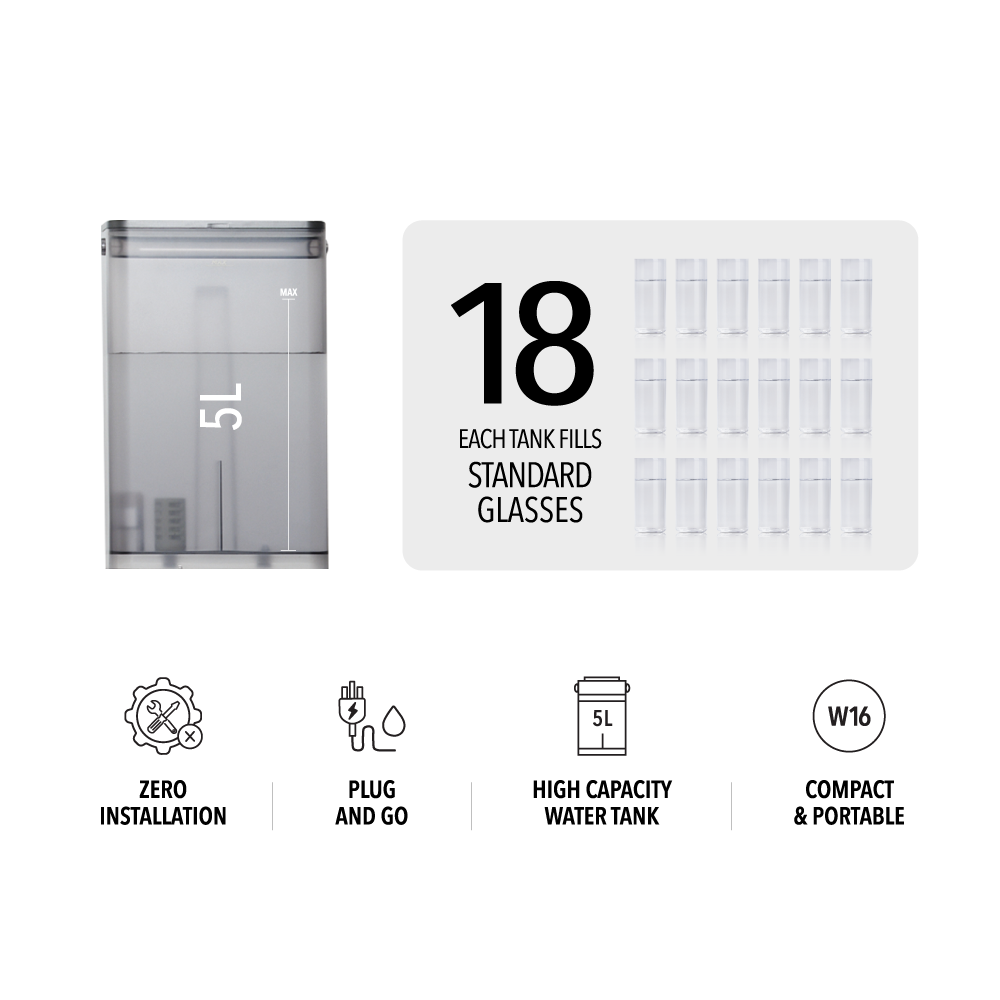 NOVITA W16 Instant Hot/Cold RO Water Dispenser