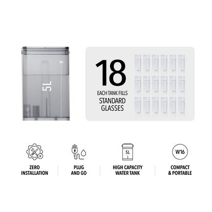 NOVITA W16 Instant Hot/Cold RO Water Dispenser