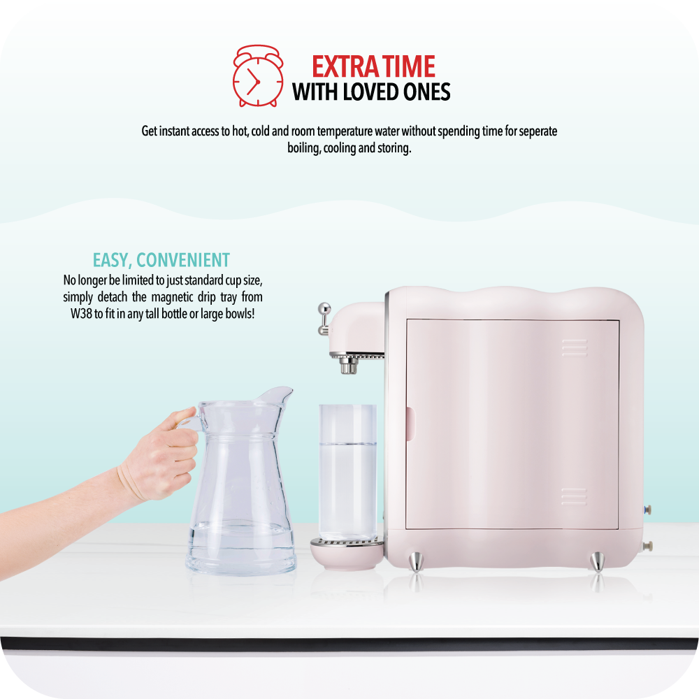 NOVITA W38 Water Purifier