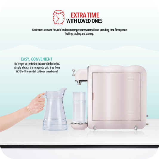NOVITA W38 Water Purifier