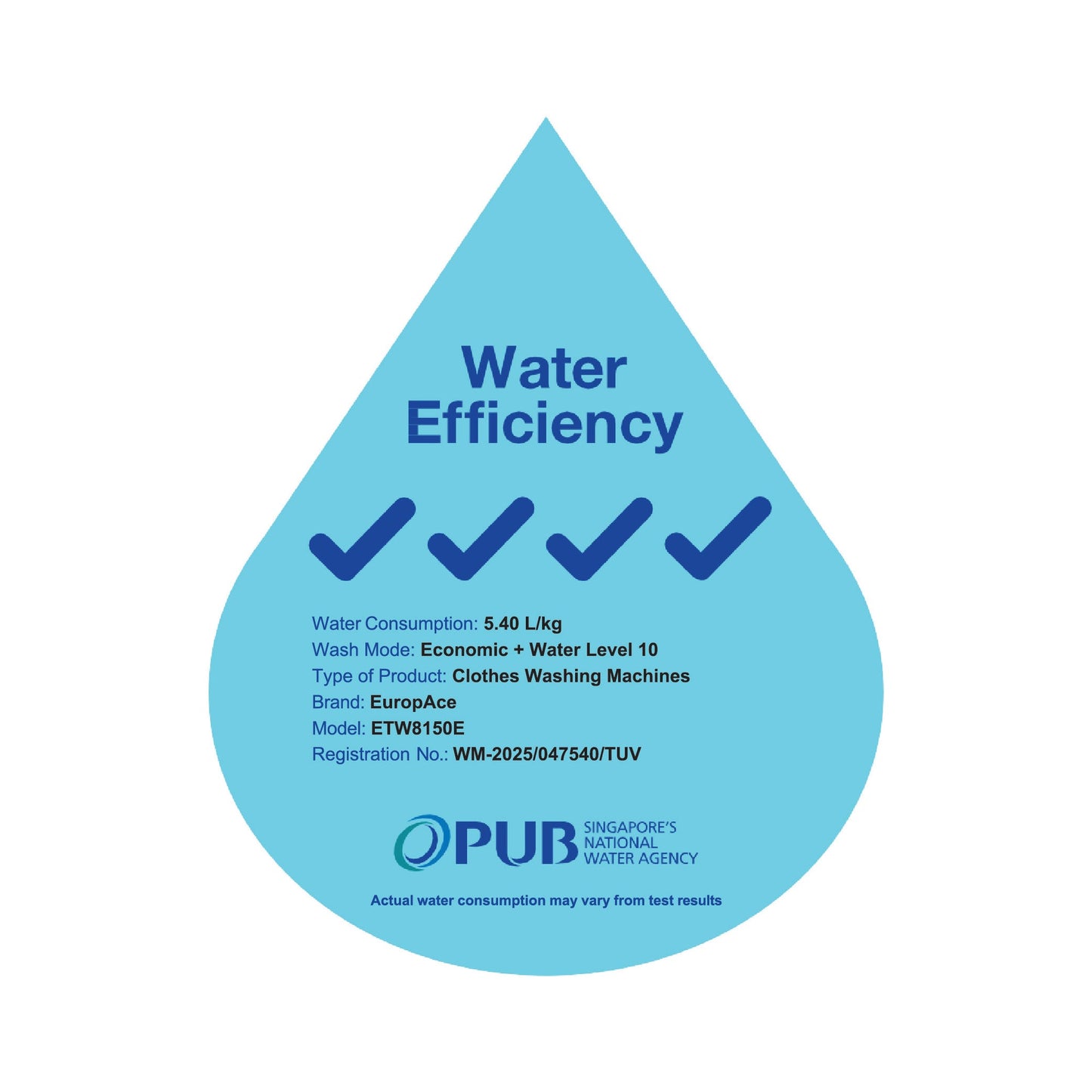 EUROPACE ETW8150EGM Top Load Washer 15kg