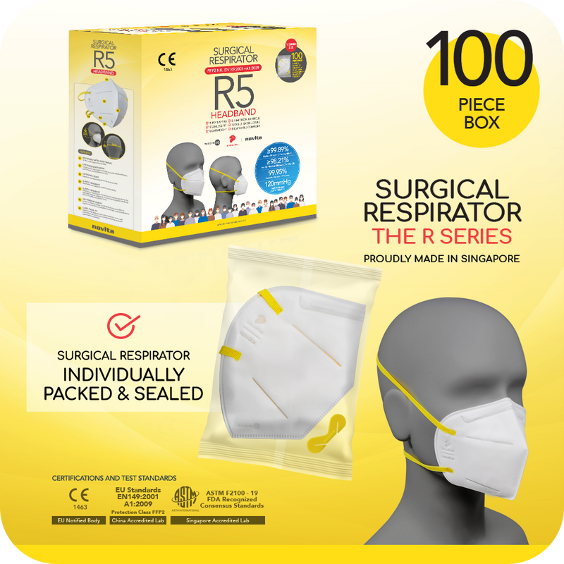 NOVITA R5HB Surgical Respirator R5 Headband FFP2,M/L, 100PCS