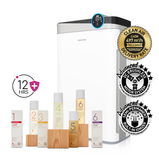 NOVITA A4S 4-In-1 Air Purifier