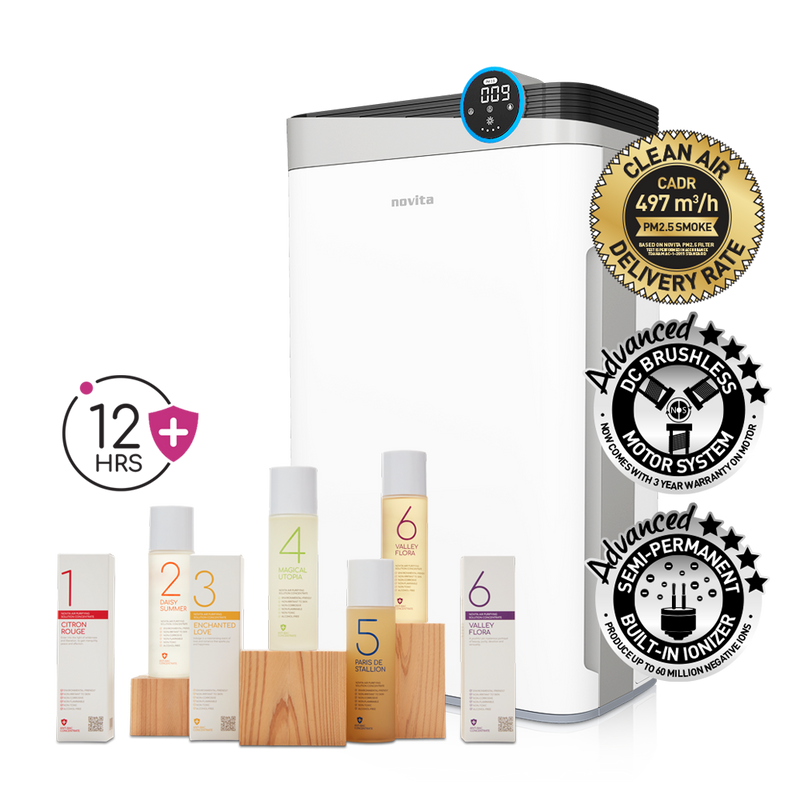 NOVITA A4S 4-In-1 Air Purifier