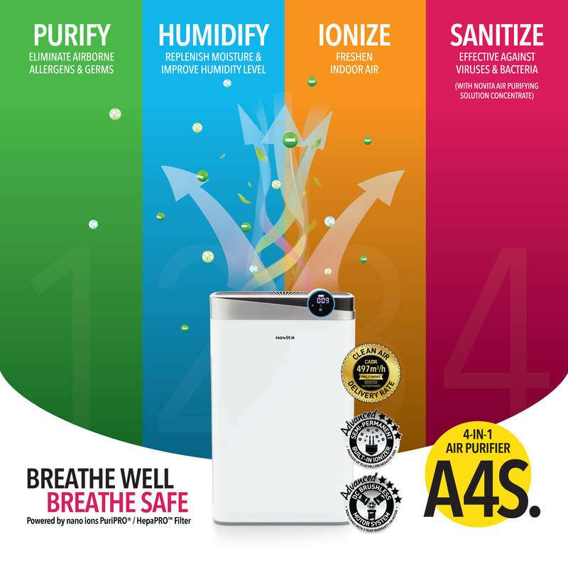 NOVITA A4S 4-In-1 Air Purifier