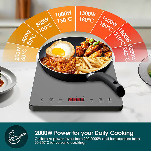 EuropAce EIC7201DGY EIC Slim Induction Cooker - Sleek Grey