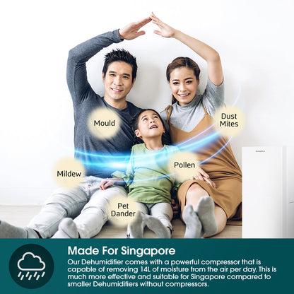 EUROPACE EDH3140DWH Dehumidifier + Air Purifier 14L