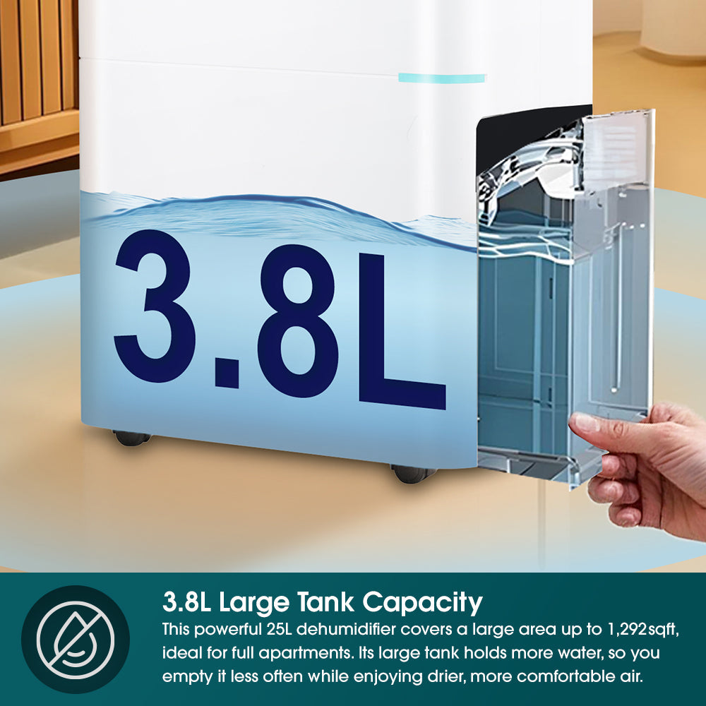 EUROPACE EDH5251BWHWIFI Smart Dehumidifier + Air Purifier 25L