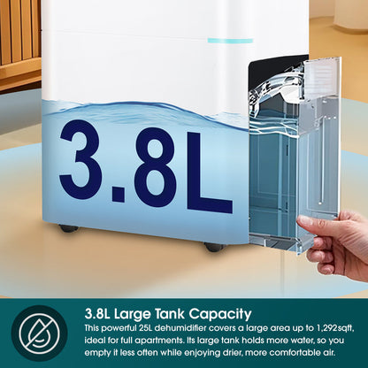 EUROPACE EDH5251BWHWIFI Smart Dehumidifier + Air Purifier 25L