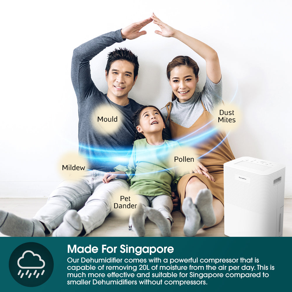 EUROPACE EDH3200DWH Compact Dehumidifier 20L