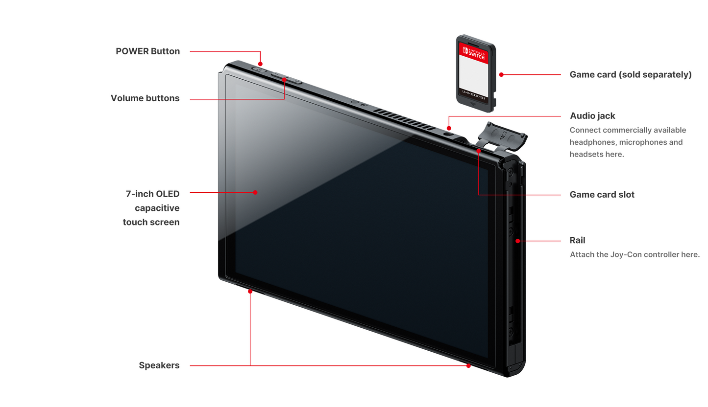Nintendo Switch OLED Console