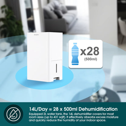 EUROPACE EDH3140DWH Dehumidifier + Air Purifier 14L