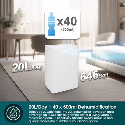 EUROPACE EDH3200DWH Compact Dehumidifier 20L