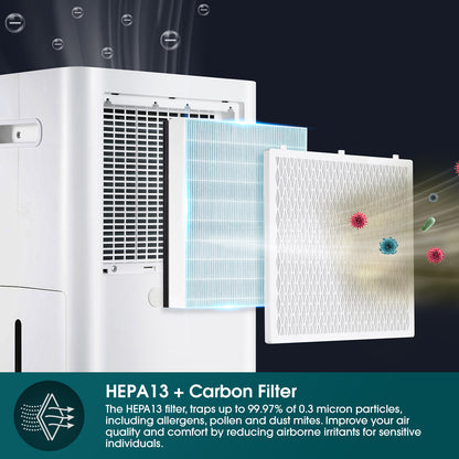 EUROPACE EDH5251BWHWIFI Smart Dehumidifier + Air Purifier 25L