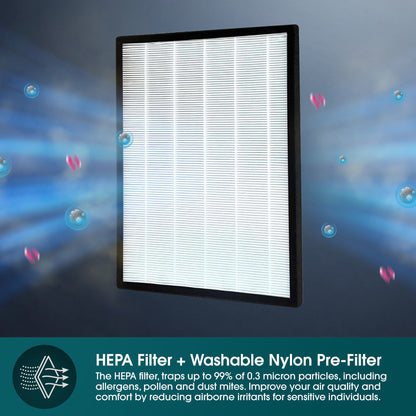 EUROPACE EDH6300DGYWIFI Dual Louvre Dehumidifier + Standalone Air Purifier 30L