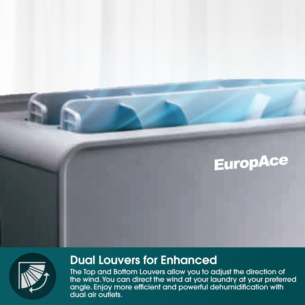 EUROPACE EDH6300DGYWIFI Dual Louvre Dehumidifier + Standalone Air Purifier 30L