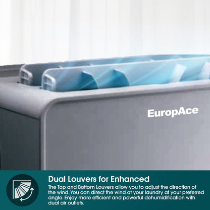 EUROPACE EDH6300DGYWIFI Dual Louvre Dehumidifier + Standalone Air Purifier 30L