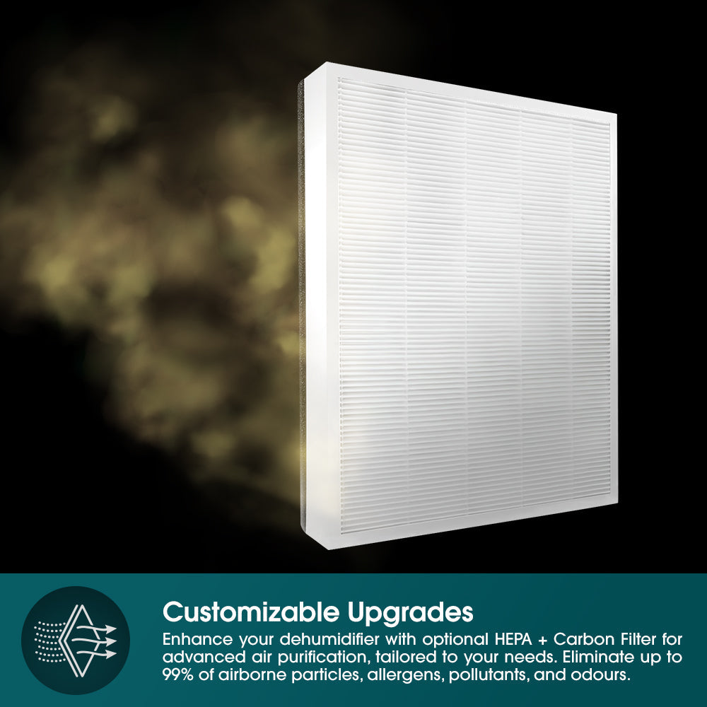 EUROPACE EDH3140DWH Dehumidifier + Air Purifier 14L