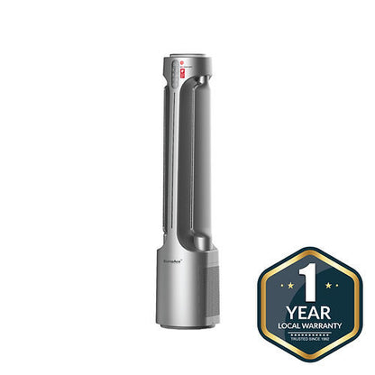 EuropAce EBF Z1 Dual Wings Air Purifying Bladeless Fan