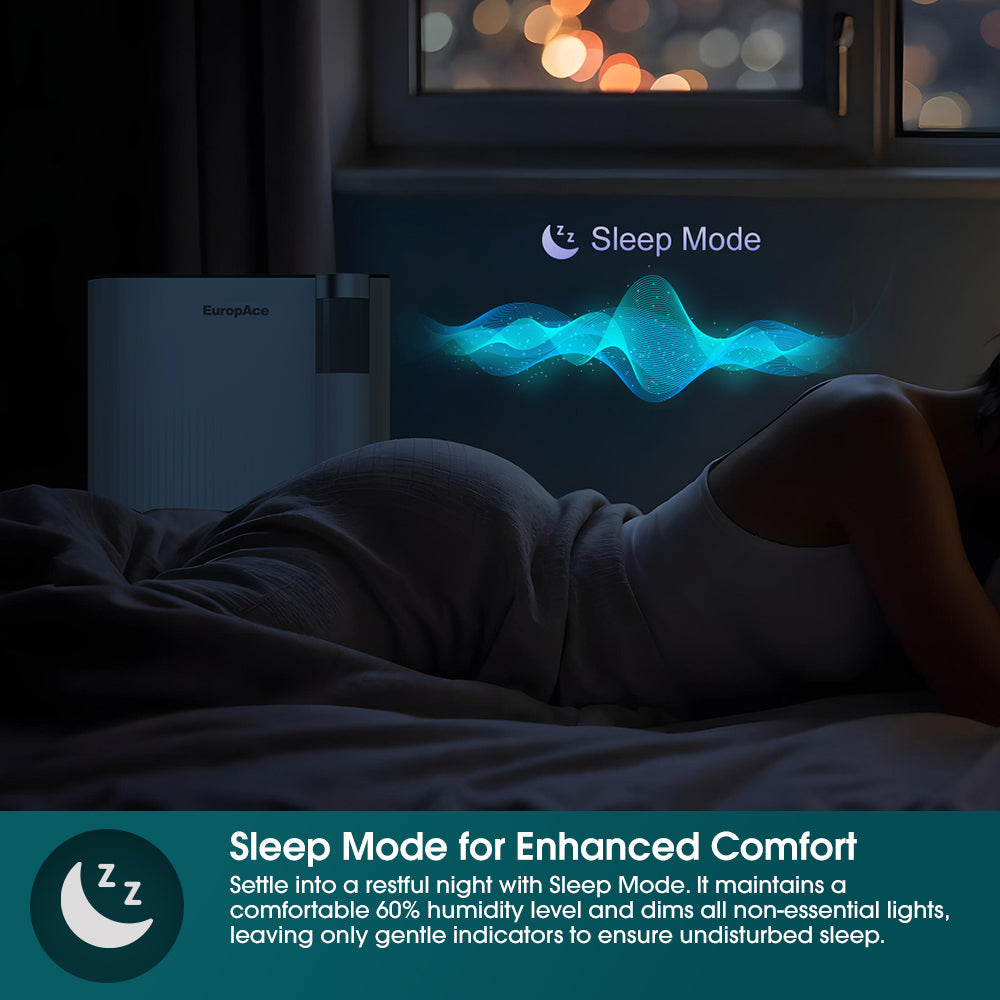 EUROPACE EDH3120DDC DC Dehumidifier 12L