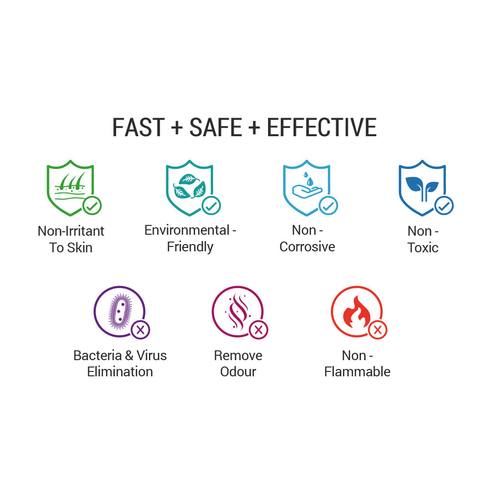 NOVITA AB01-6 Air Purifying Solution Concentrate