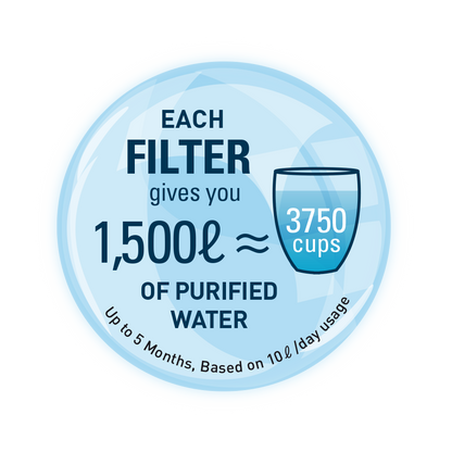 NOVITA NP 180 Faucet Water Purifier