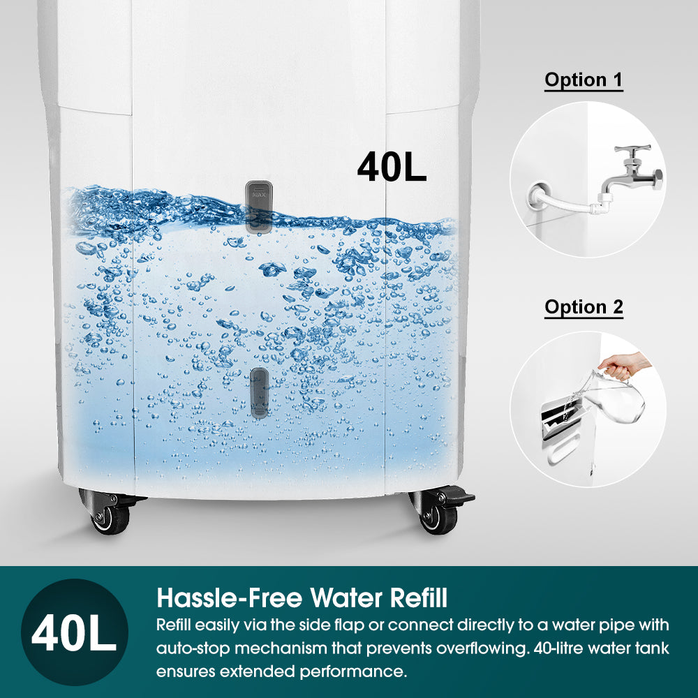 EUROPACE EHAC18DH2WH 4-IN-1 Hoseless Spot Cooler with Air Con Compressor