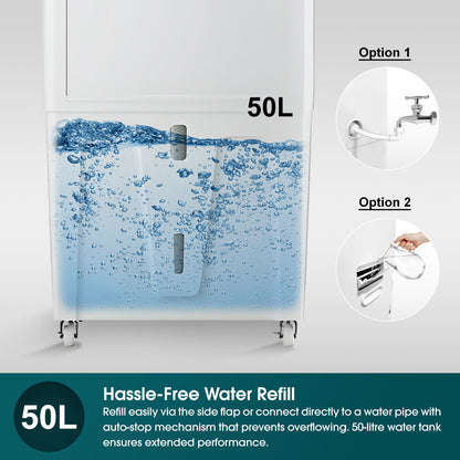 EUROPACE EHAC25DH3WH 4-IN-1 Hoseless Spot Cooler with Air Con Compressor