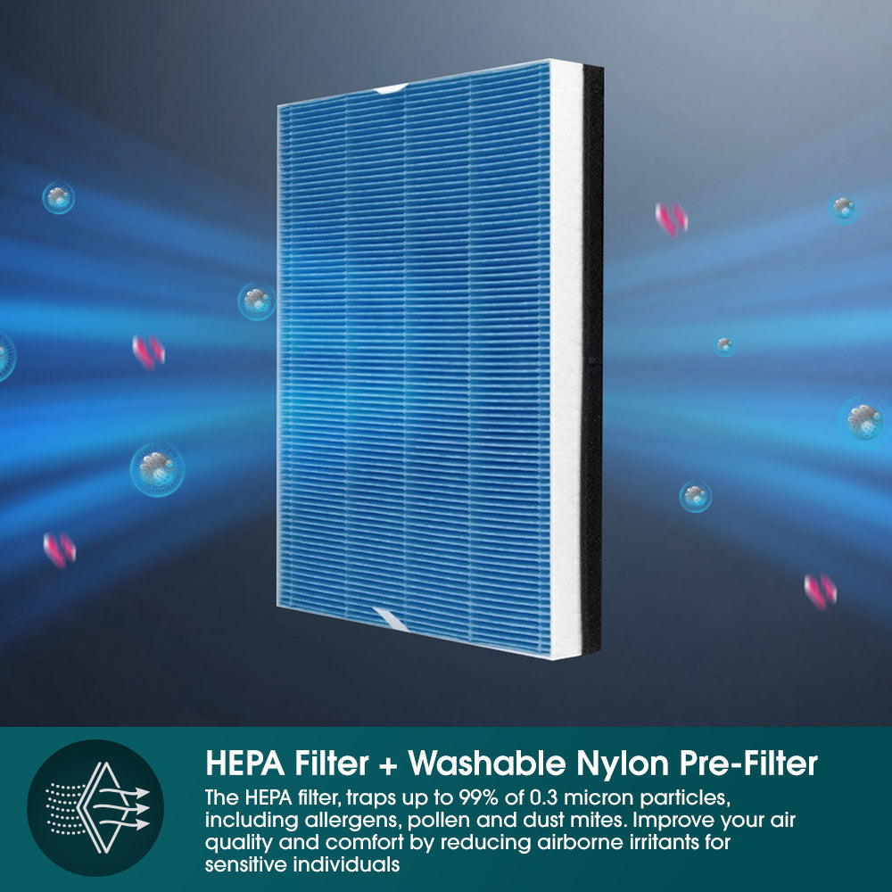 EUROPACE EDH9600DGY  Dehumidifier + Air Purifier 60L