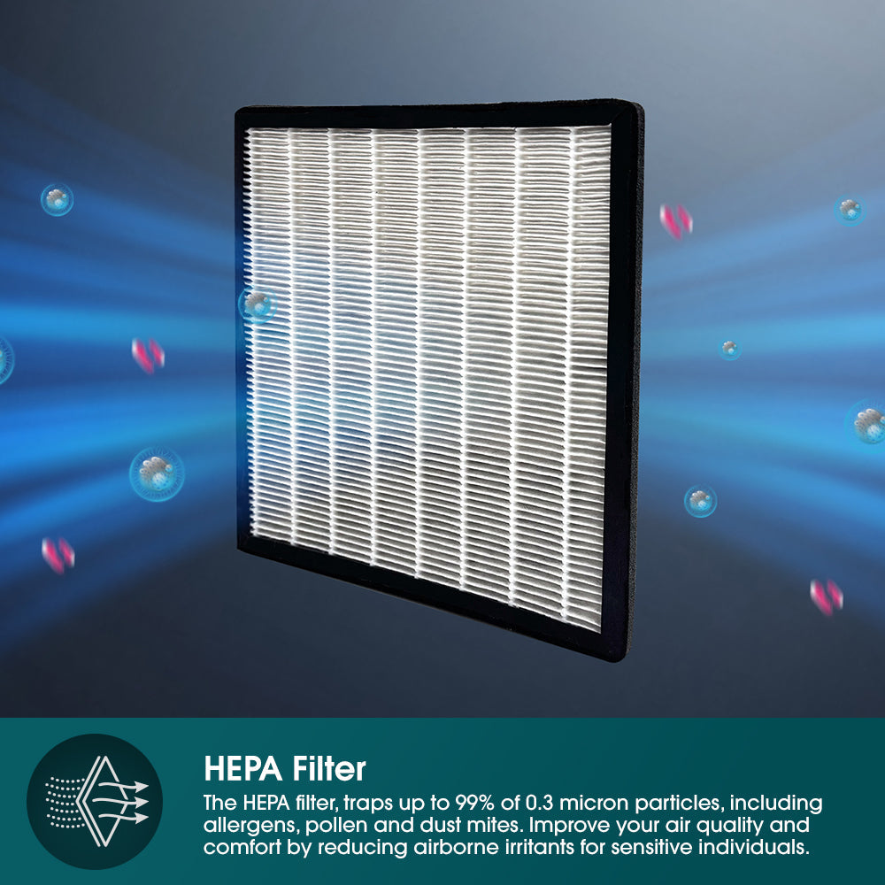 EUROPACE EDH8400DGY Dehumidifier + Air Purifier 40L