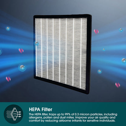 EUROPACE EDH8400DGY Dehumidifier + Air Purifier 40L