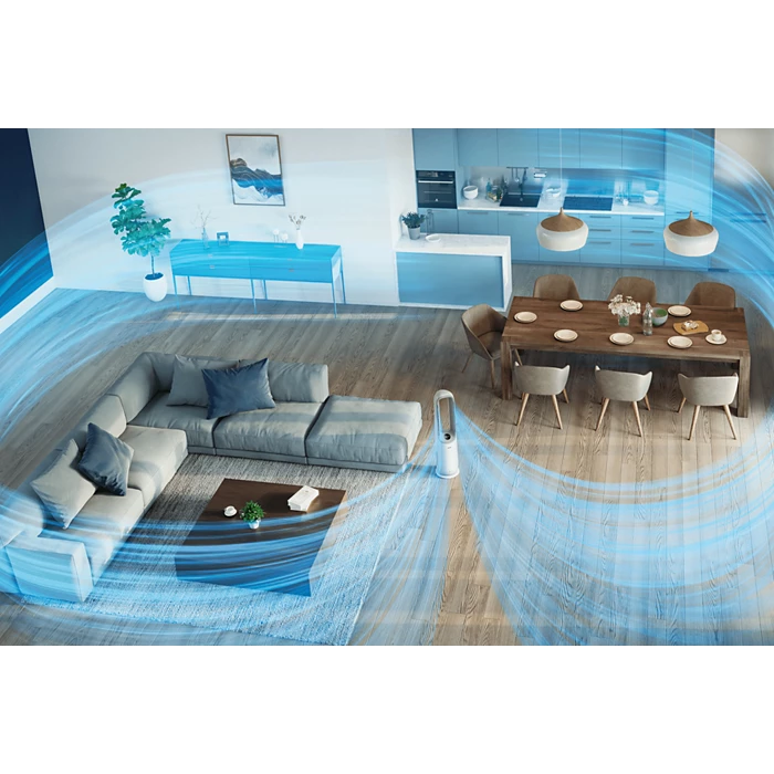 PHILIPS AMF765/30 2-in-1 Air Purifier and Fan