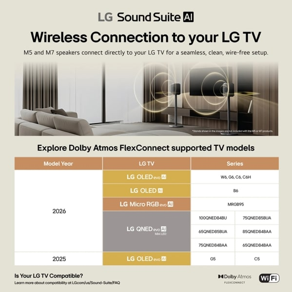 LG M5 Wireless Speaker With Ch 1.1.1 Dolby Atmos FlexConnect