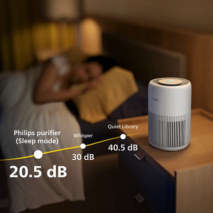 PHILIPS AC0950/10 Smart Air Purifier