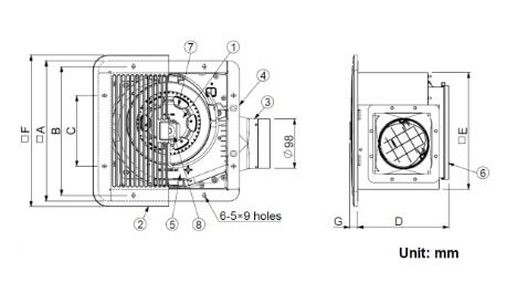 KDK 24CHRB CEILING MOUNT V-FAN W/ SENSOR & TIMER