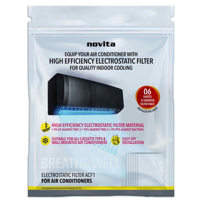 NOVITA ACF1 Electrostatic Filter (For Air Conditioners)