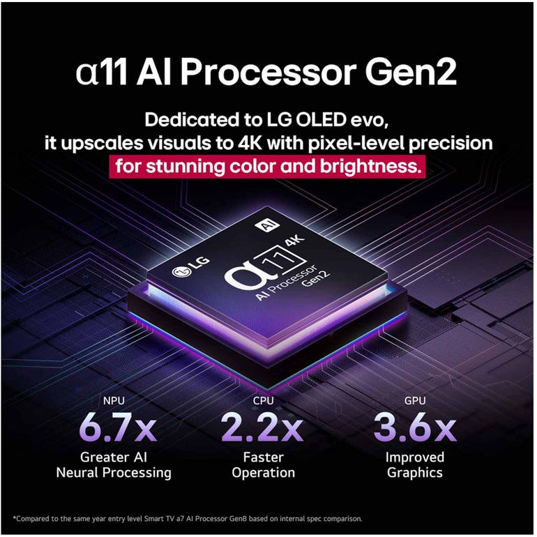 LG OLED65M5PSA OLED evo AI M5 4K Smart TV 65"