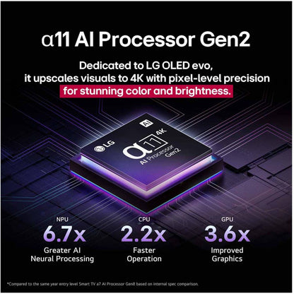 LG OLED65M5PSA OLED evo AI M5 4K Smart TV 65"