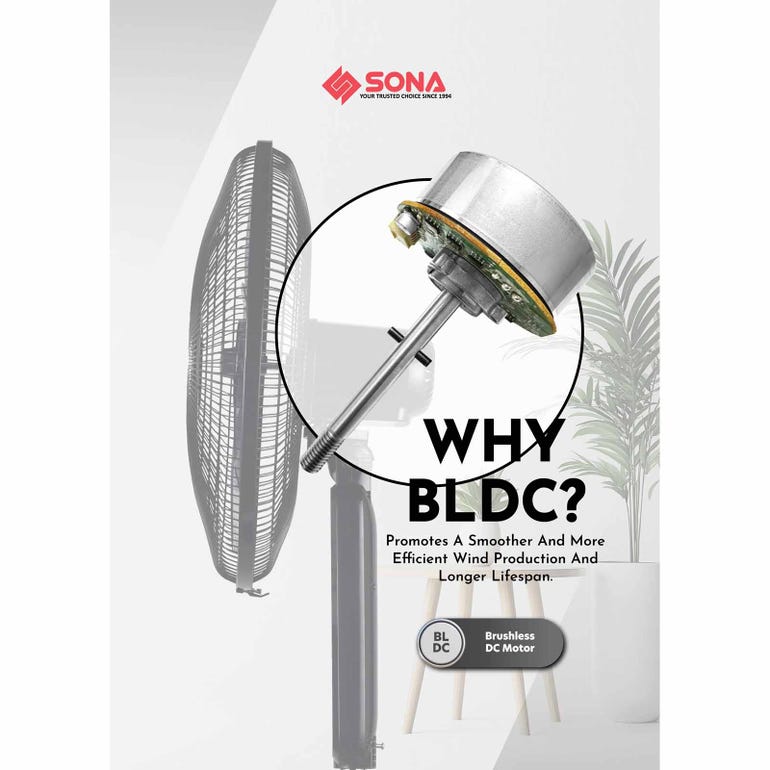 SONA SFS 1192DC DC Stand Fan