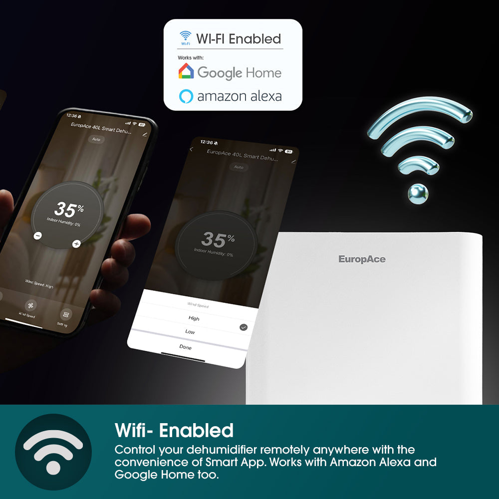 EUROPACE EDH5251BWHWIFI Smart Dehumidifier + Air Purifier 25L