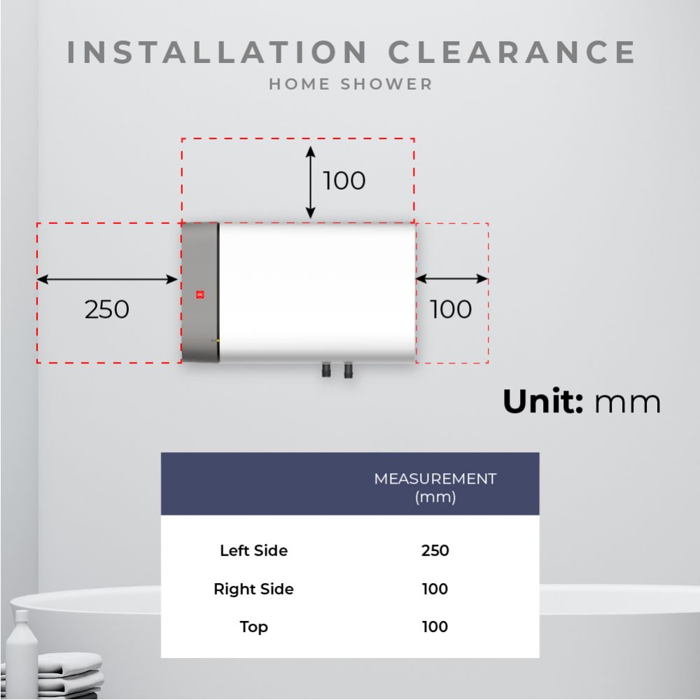 KDK RG20AHM1 Storage Water Heater with Long Lasting Durability Tank (20L)