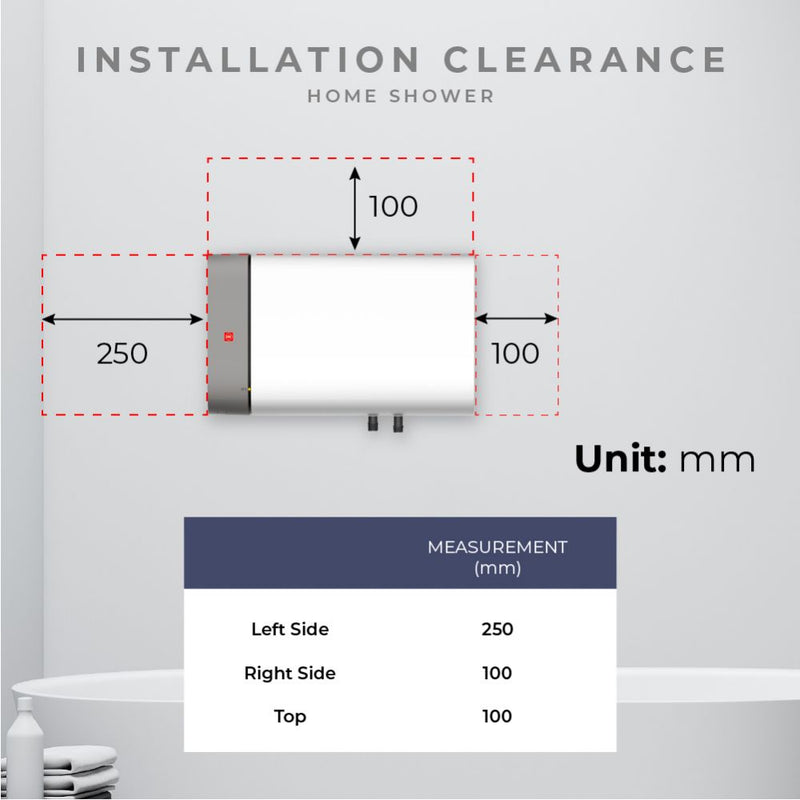KDK RG20AHM1 Storage Water Heater with Long Lasting Durability Tank (20L)