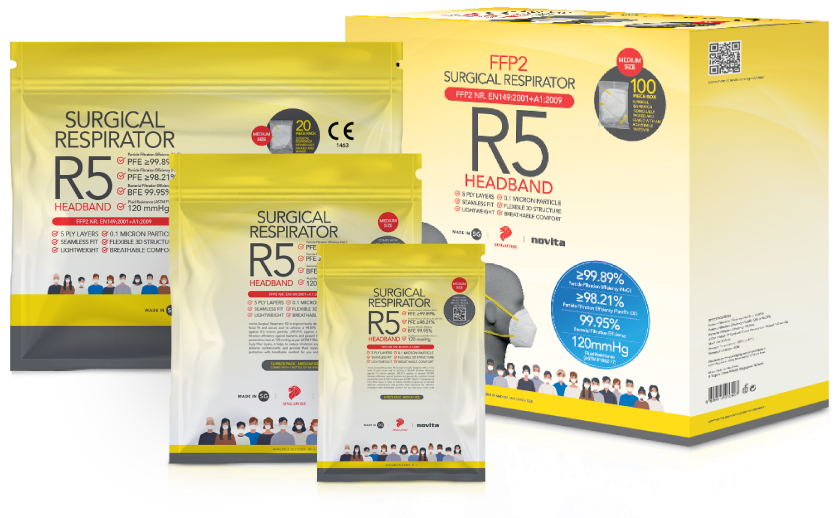 NOVITA R5HB Surgical Respirator