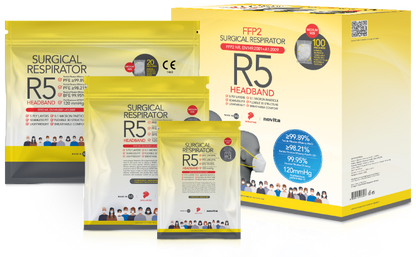 NOVITA R5HB Surgical Respirator
