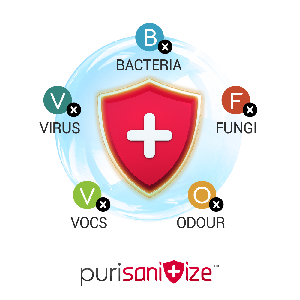 NOVITA AB01-6 Air Purifying Solution Concentrate