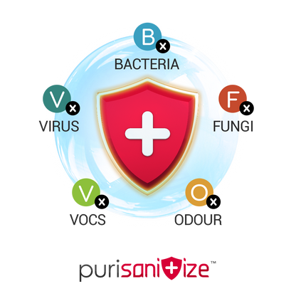 NOVITA AB01-6 Air Purifying Solution Concentrate