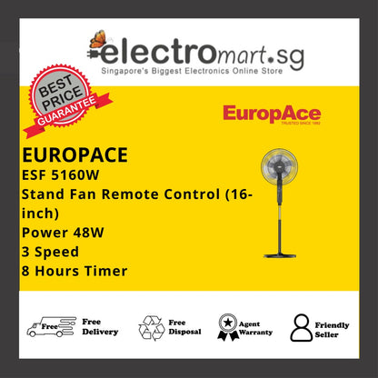 EuropAce ESF 5160W Stand Fan w Remote Control 16 inch